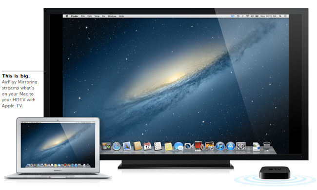 AirPlay Mirroring kommer til Mac