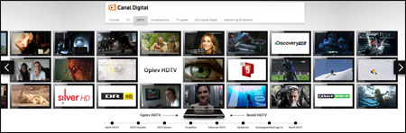Canal Digital HDTV site