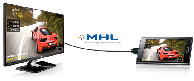 MHL kan forbinde din smartphone eller tablet til en PC-skærme eller tv-skærm
