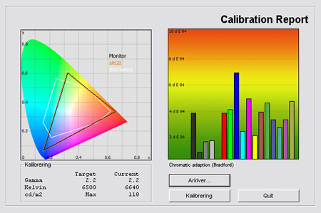 Klik for større billede Samsung B8050