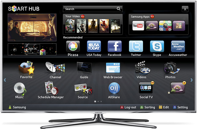 Samsungs Smart TV