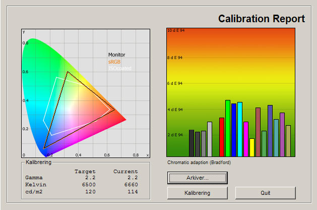 Klik for større billede Sharp 70LE836S test