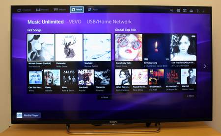 Sony W8 test Sony W8 test