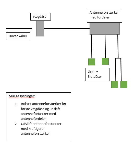 antenne.JPG