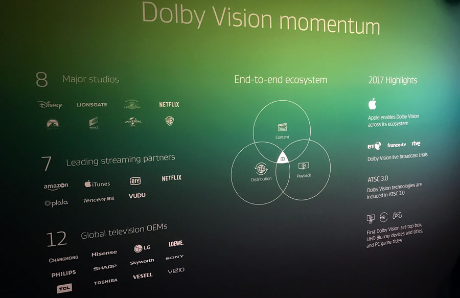 Dolby Vision CES 2018