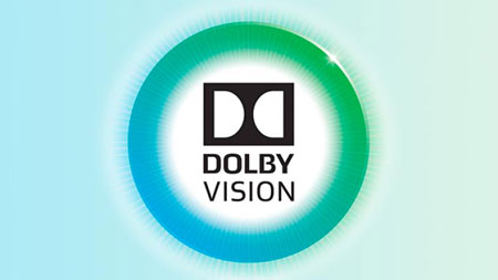 Dolby Vision Sony TV