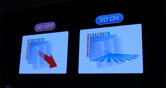Toshibas brillefri 3DTV viser også 2D
