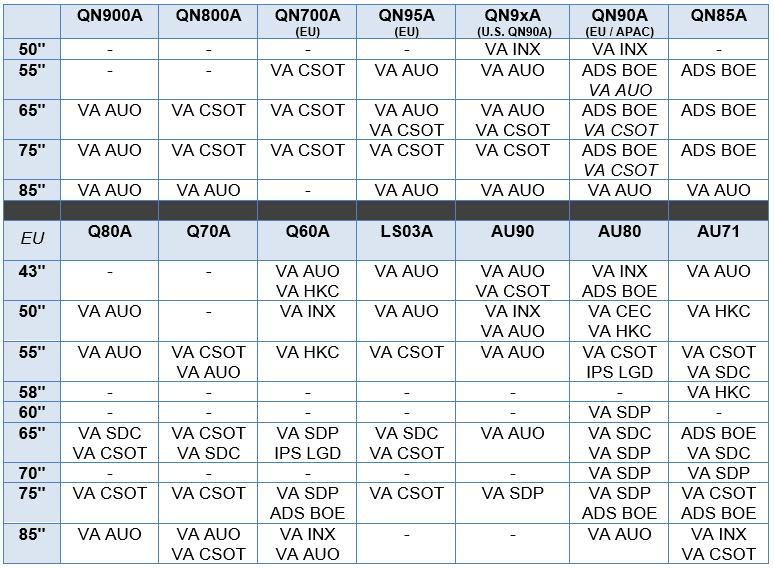 Oversigt- va ips lcd paneler.jpg